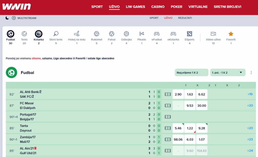 Wwin klađenje uživo